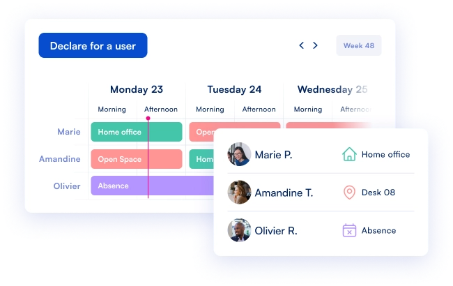 Managing onsite, remote work, and absences in a shared schedule