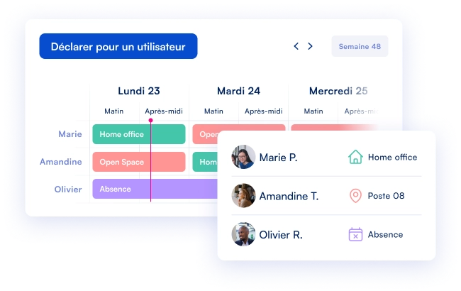 Gestion des présences, télétravail et absences dans un planning partagé
