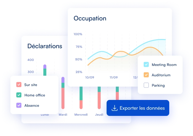 Statistiques de réservation et taux de foisonnement pour les bureaux partagés