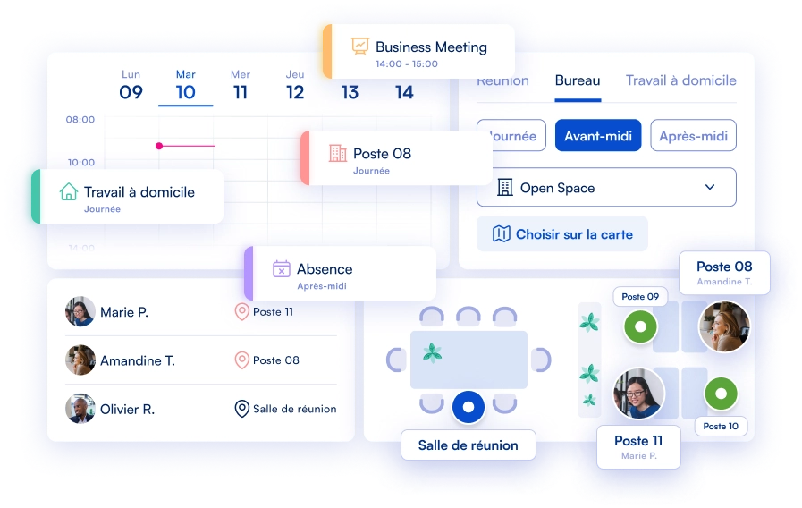 Gestion des présences au bureau avec un outil de bureau flexible Outil de bureau flexible pour planifier les présences au bureau et faciliter le travail hybride