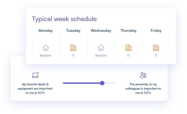 Weekly view of remote work, onsite presence, and favorite desks in a flex office tool