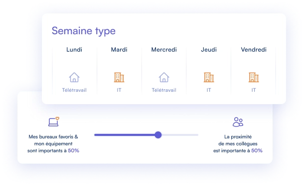 Visualisation d’une semaine type télétravail et bureau favori dans un logiciel flex office